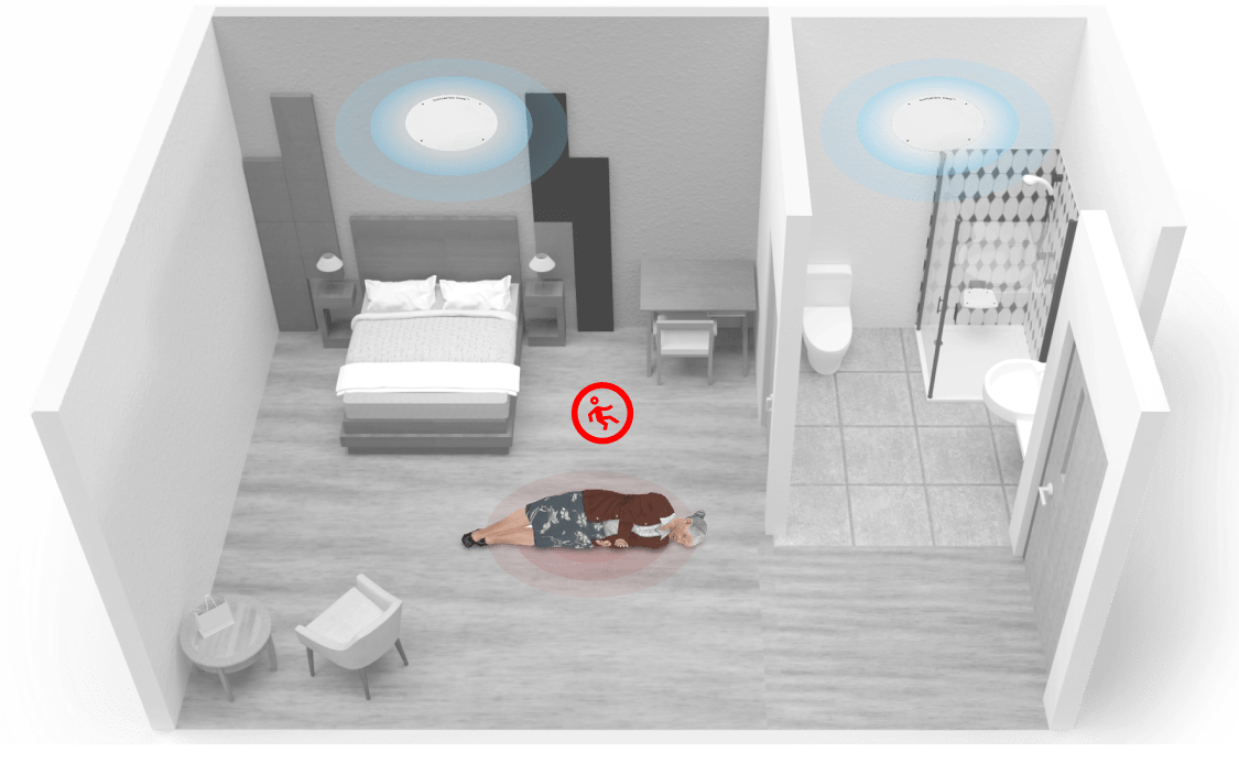 Diagram of aged care resident lying on the floor in her room