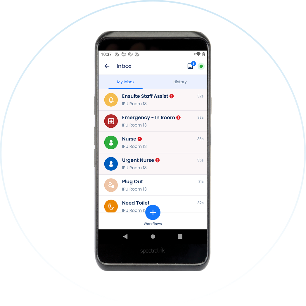 Single Mobile Device Strategy